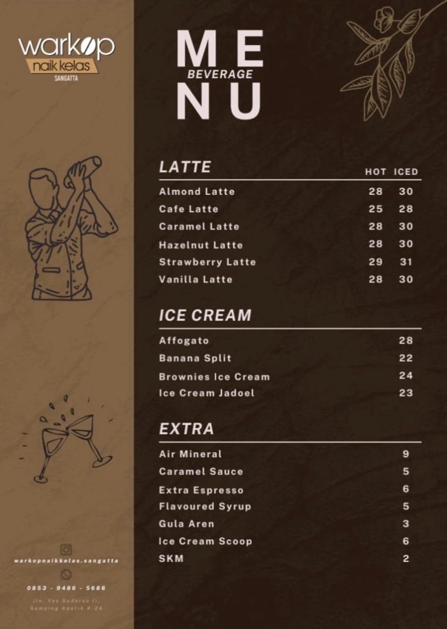 Menu halaman 5
