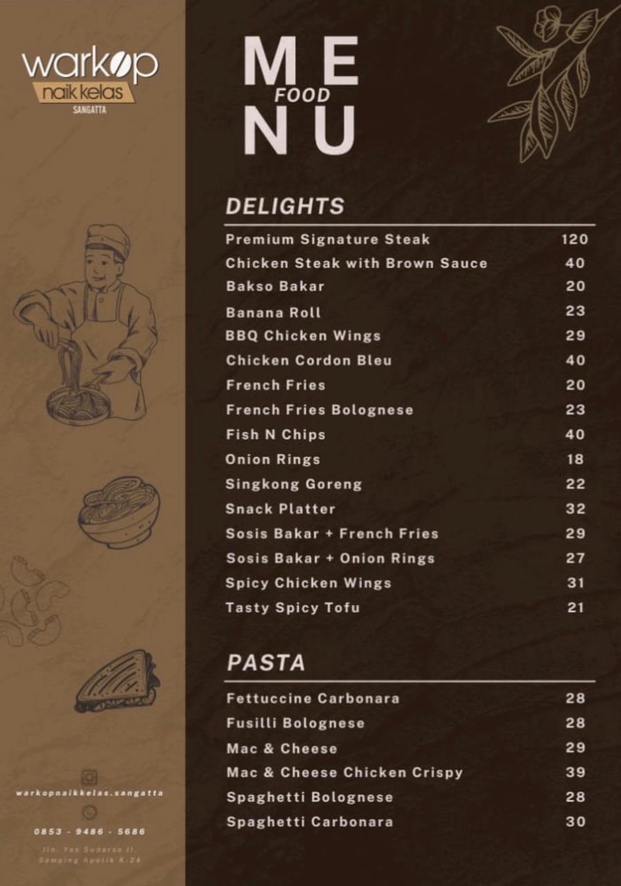 Menu halaman 8